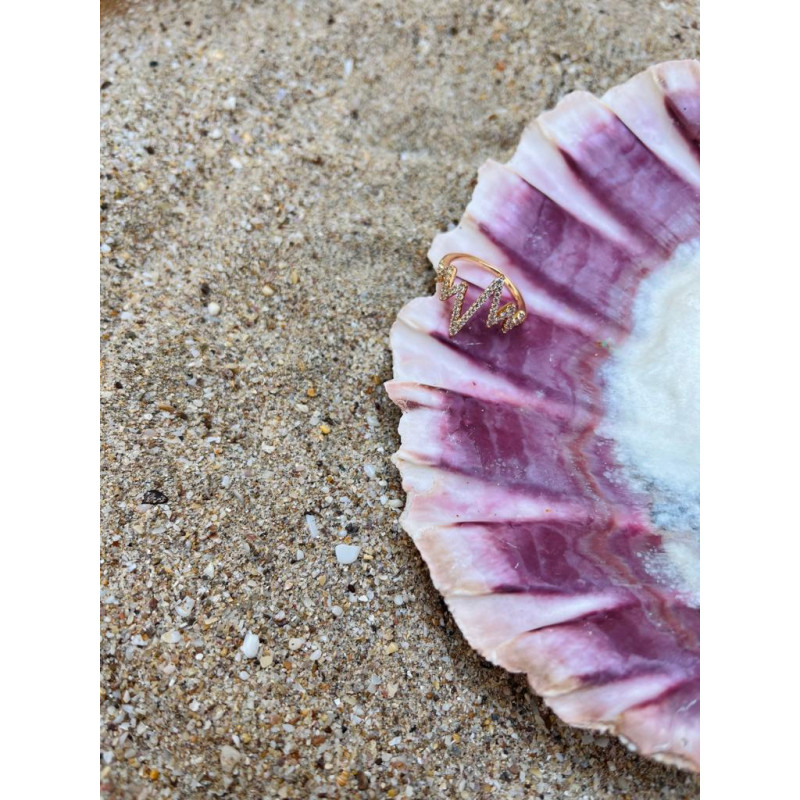 Anillo ritmo cardíaco